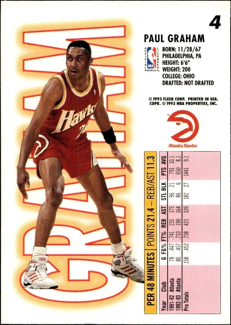 1993-94 Fleer Paul Graham #4 basketball trading card back