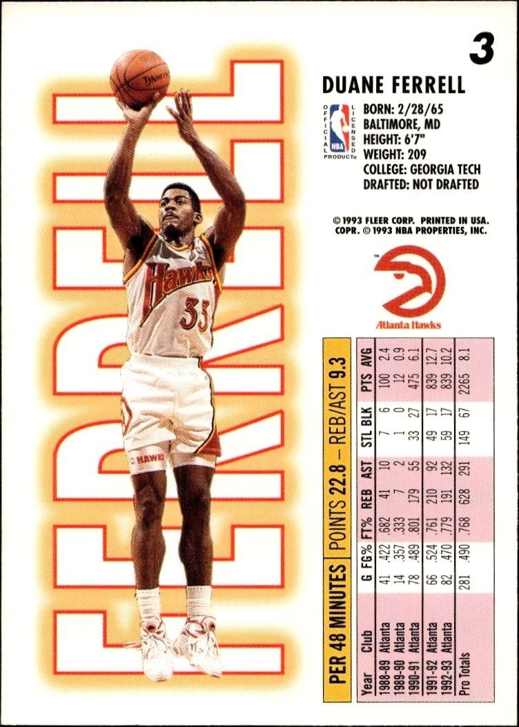 1993-94 Fleer Duane Ferrell #3 basketball trading card back