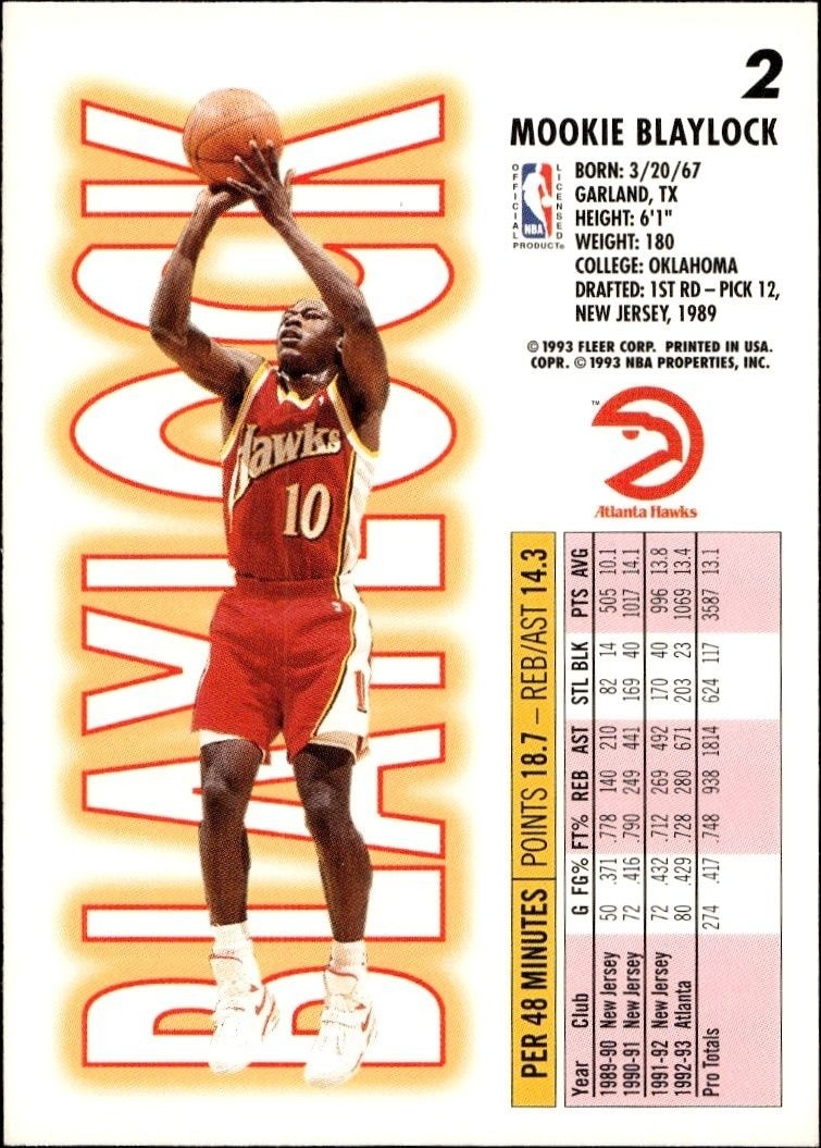 1993-94 Fleer Mookie Blaylock #2 basketball trading card back