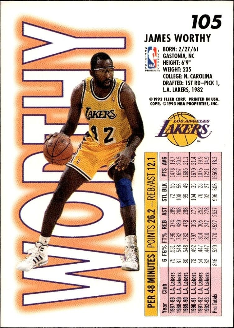 1993-94 Fleer James Worthy #105 basketball trading card back