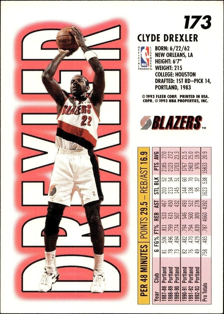 1993-94 Fleer Clyde Drexler #173 basketball trading card back