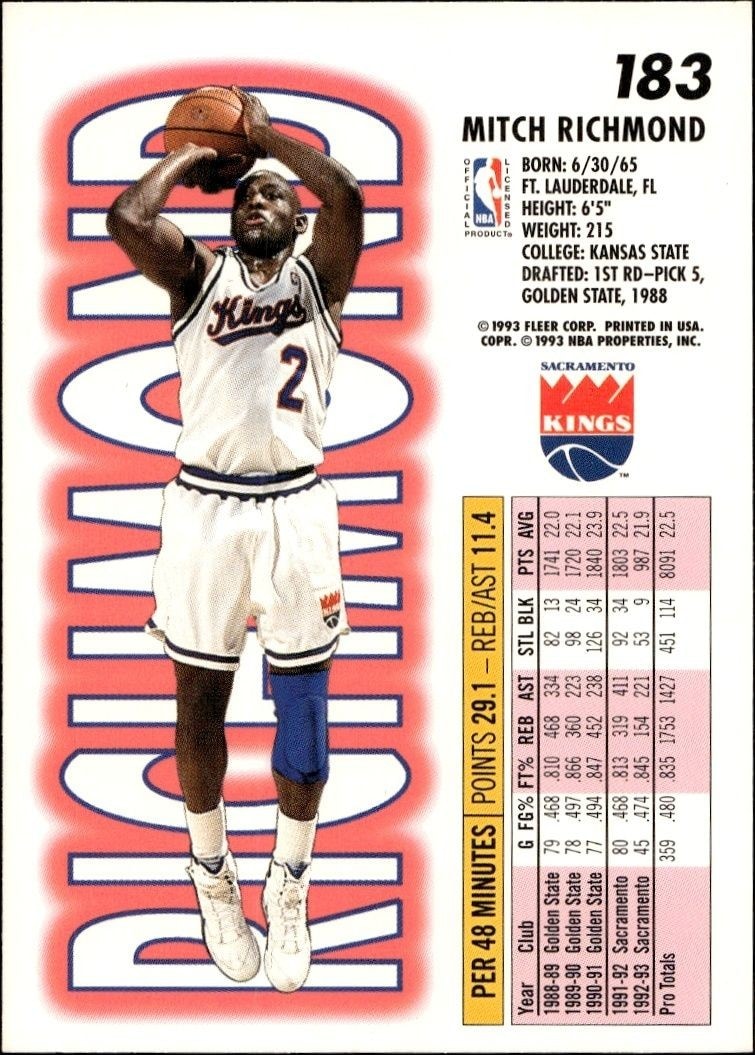 1993-94 Fleer Mitch Richmond #183 basketball trading card back