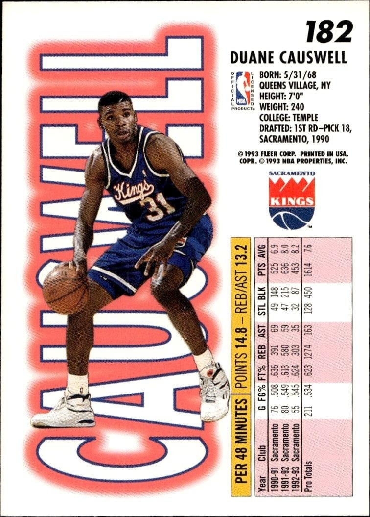 1993-94 Fleer Duane Causwell #182 basketball trading card back