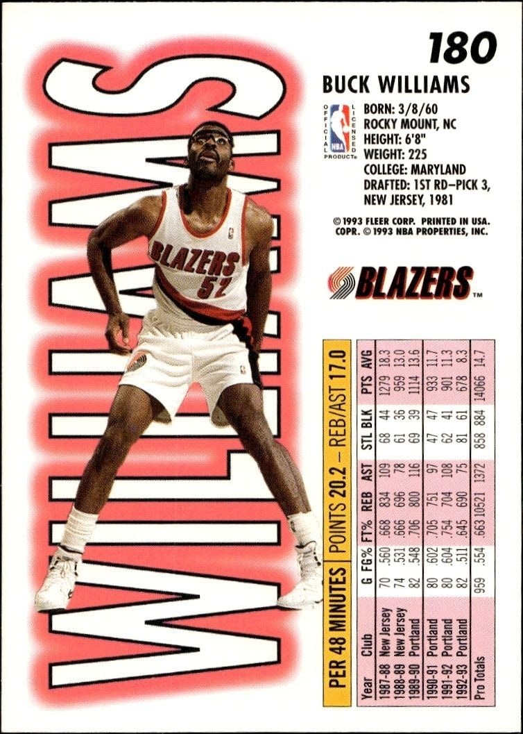 1993-94 Fleer Buck Williams #180 basketball trading card back