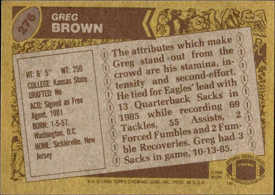 1986 Topps Greg Brown #276 football trading card back
