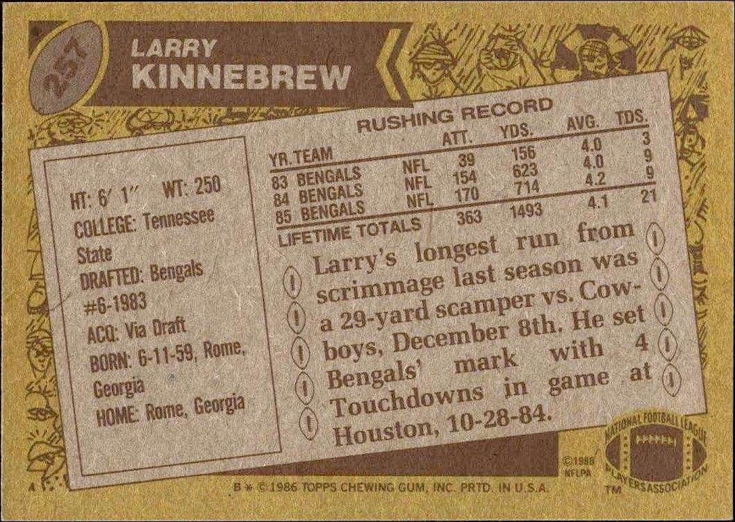 1986 Topps Larry Kinnebrew #257 football trading card back