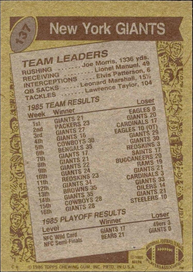 1986 Topps Joe Morris #137 football trading card back