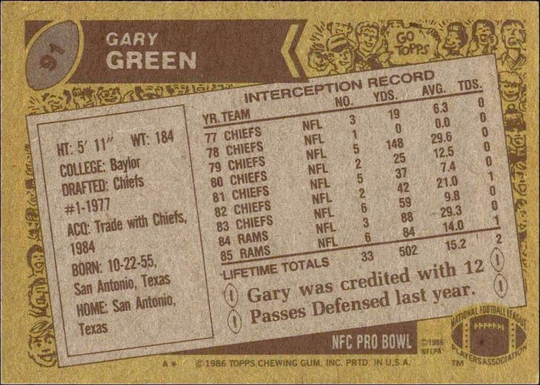 1986 Topps Gary Green #91 football trading card back