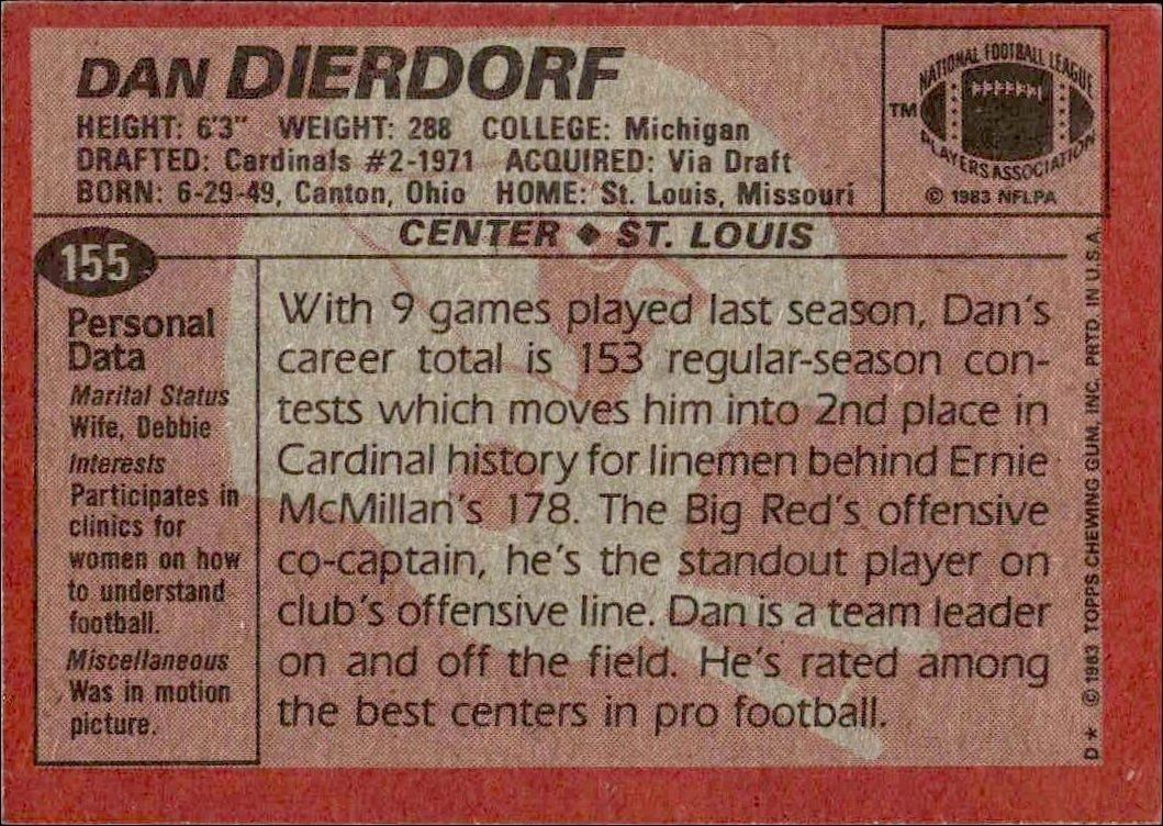 1983 Topps Dan Dierdorf #155 football trading card back