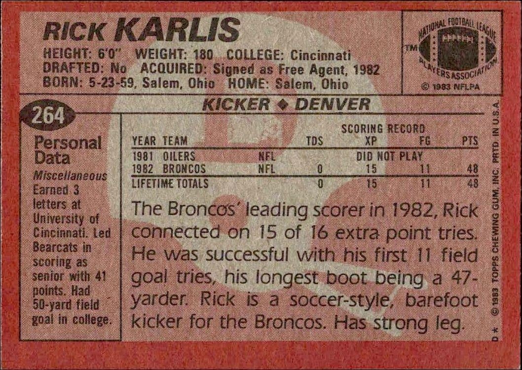1983 Topps Rich Karlis #264 football trading card back