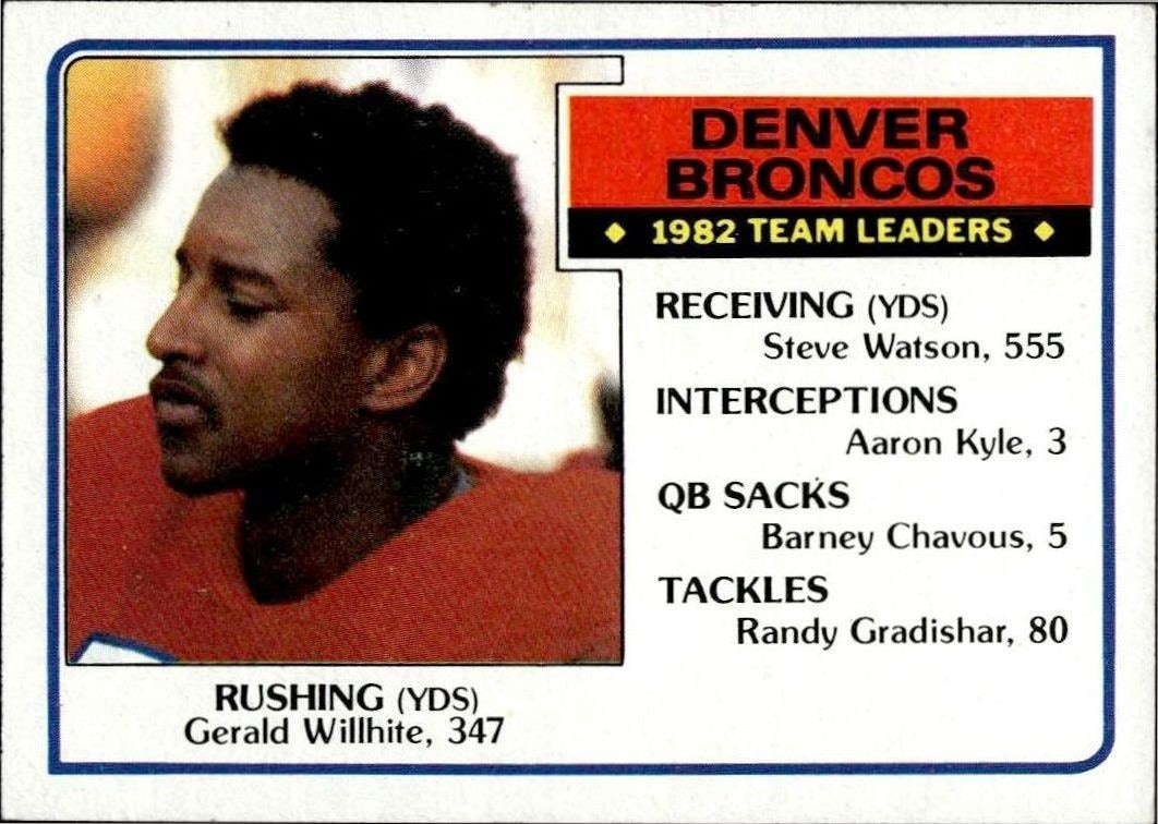 1983 Topps Denver Broncos #260 trading card