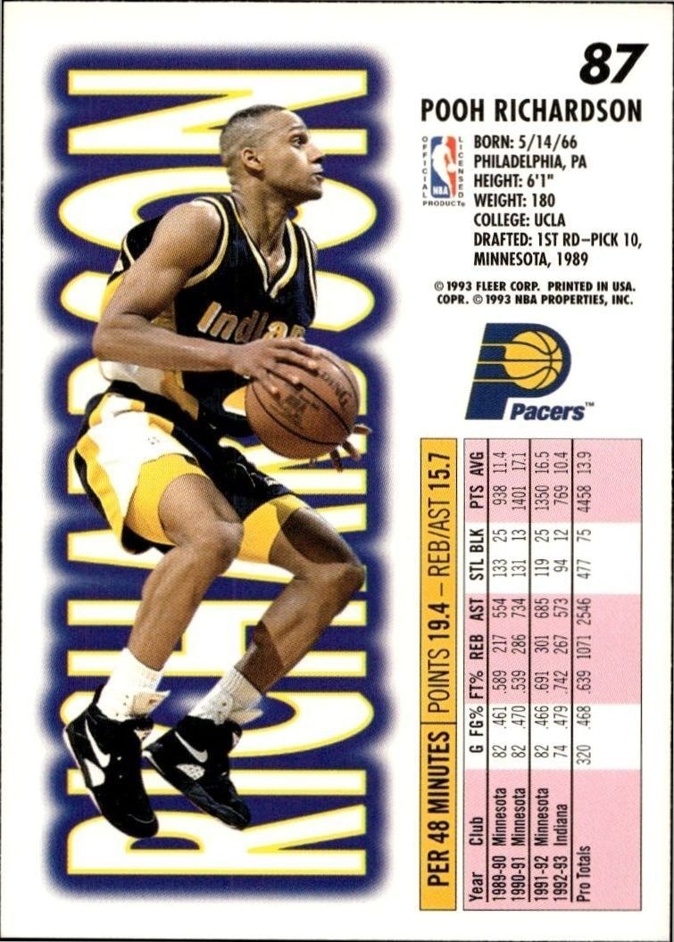 1993-94 Fleer Pooh Richardson #87 basketball trading card back