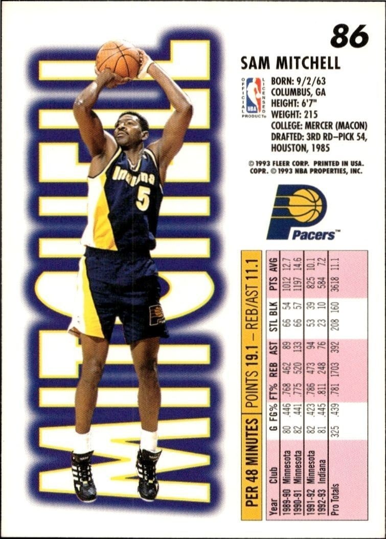 1993-94 Fleer Sam Mitchell #86 basketball trading card back