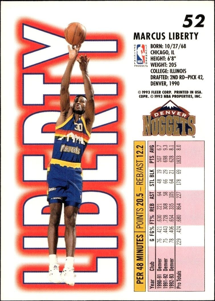 1993-94 Fleer Marcus Liberty #52 basketball trading card back