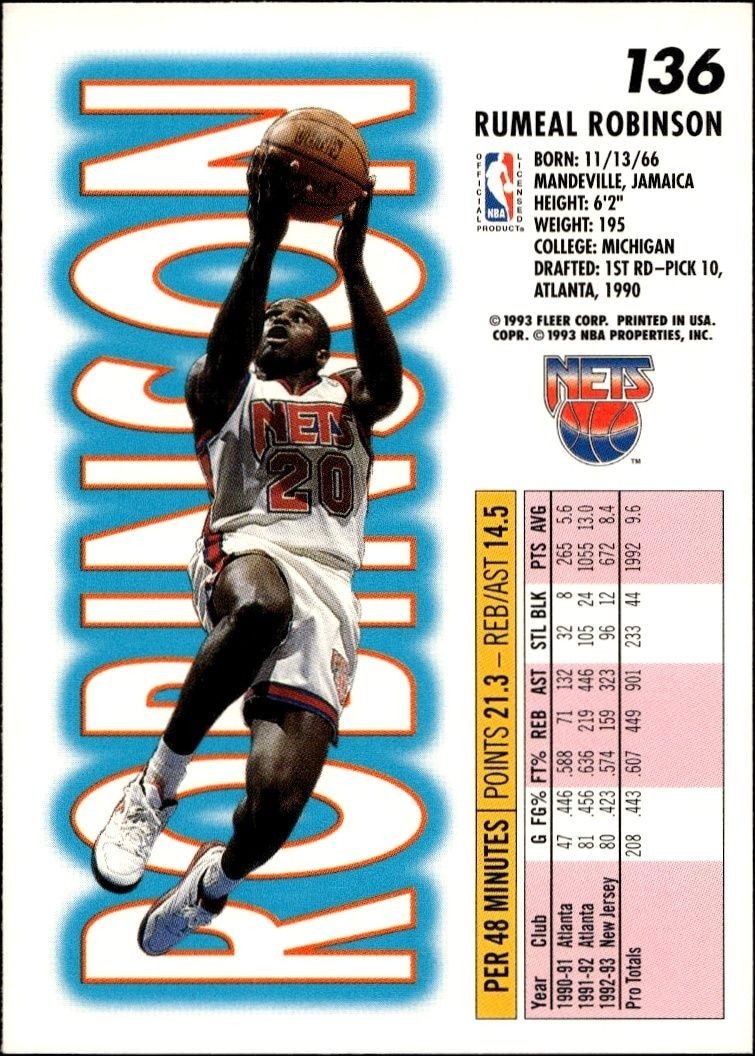 1993-94 Fleer Rumeal Robinson #136 basketball trading card back