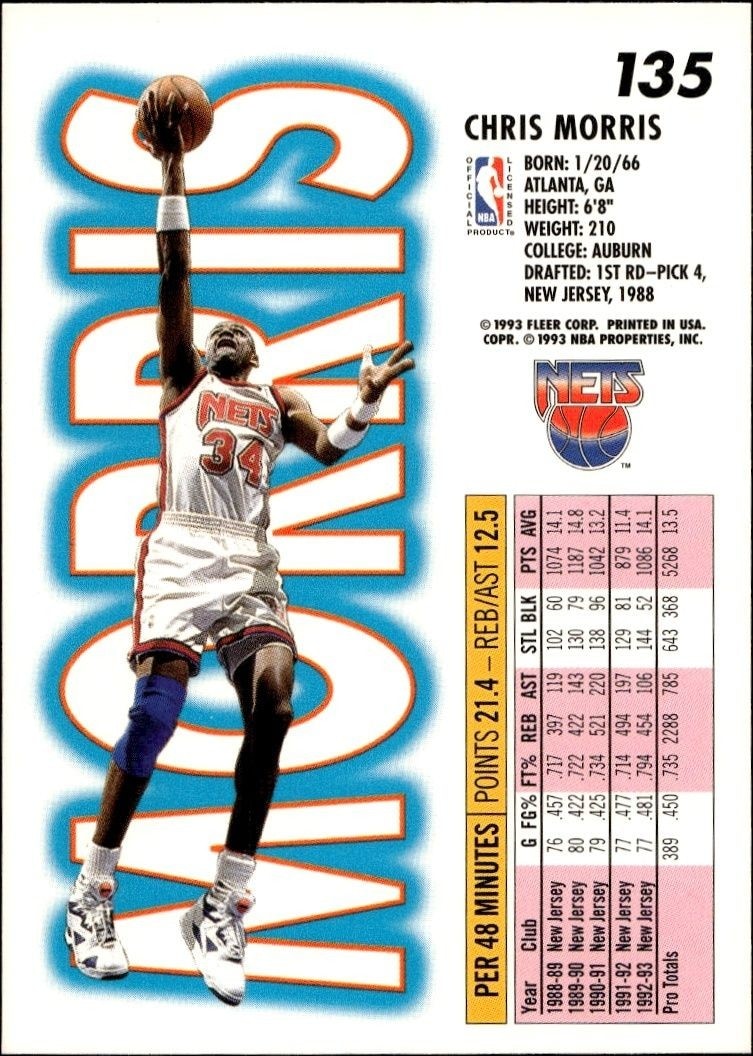 1993-94 Fleer Chris Morris #135 basketball trading card back