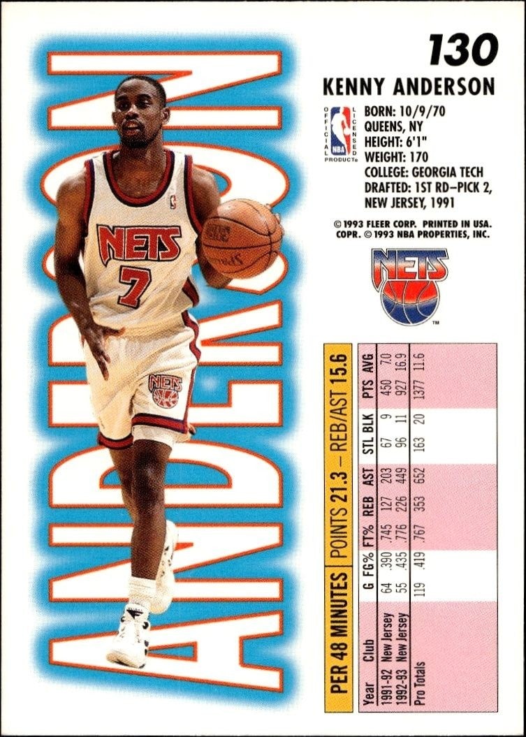 1993-94 Fleer Kenny Anderson #130 basketball trading card back