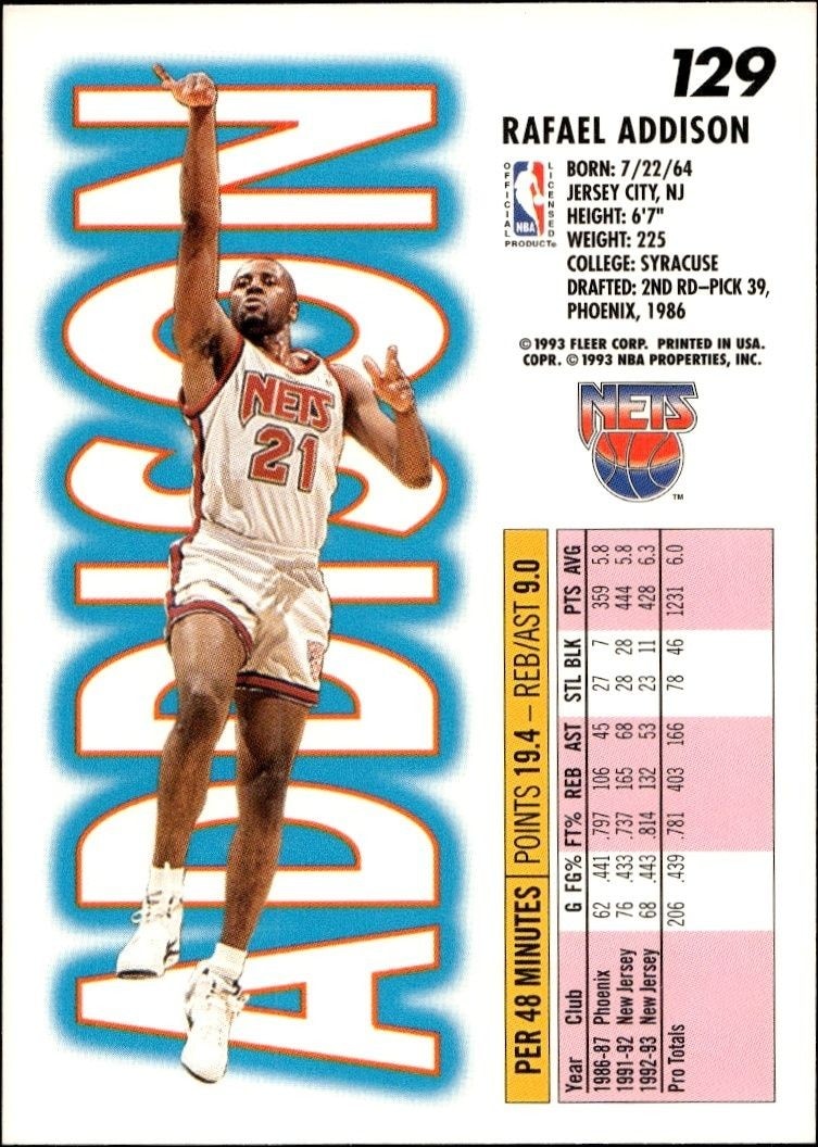 1993-94 Fleer Rafael Addison #129 basketball trading card back