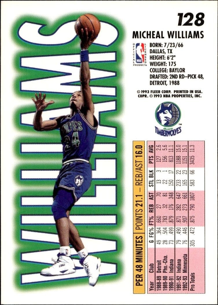 1993-94 Fleer Micheal Williams #128 basketball trading card back