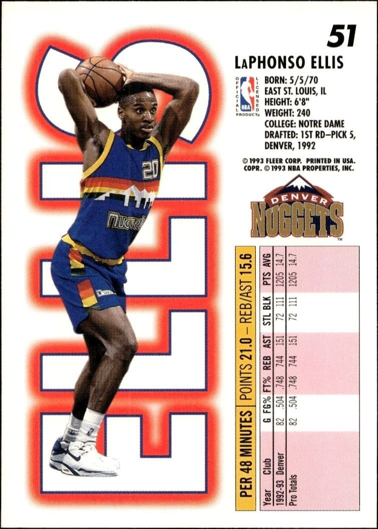 1993-94 Fleer LaPhonso Ellis #51 basketball trading card back