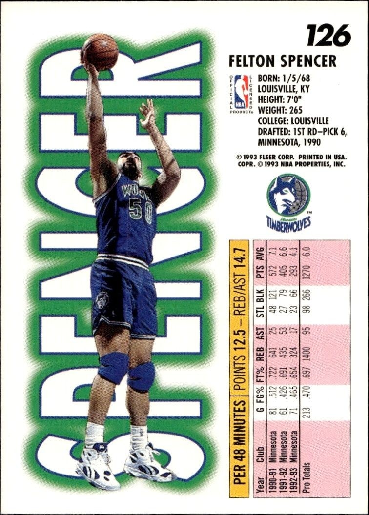 1993-94 Fleer Felton Spencer #126 basketball trading card back