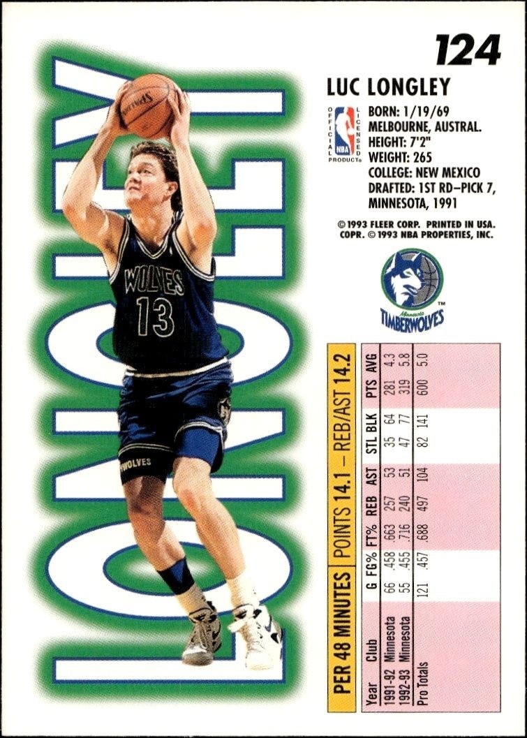 1993-94 Fleer Luc Longley #124 basketball trading card back