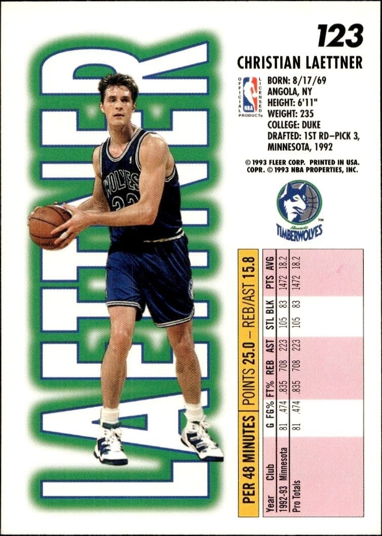 1993-94 Fleer Christian Laettner #123 basketball trading card back