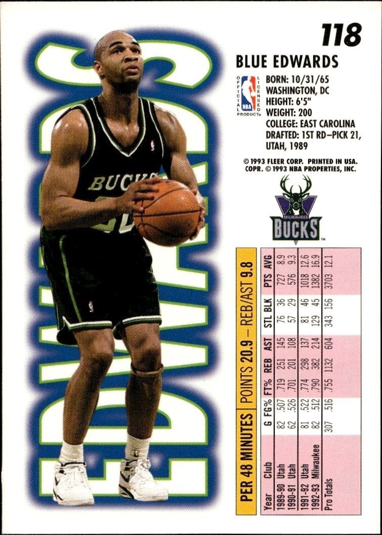 1993-94 Fleer Blue Edwards #118 basketball trading card back