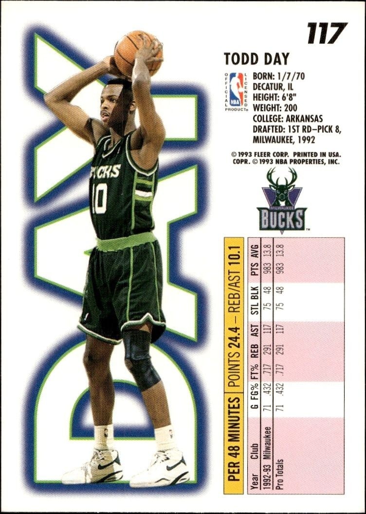 1993-94 Fleer Todd Day #117 basketball trading card back