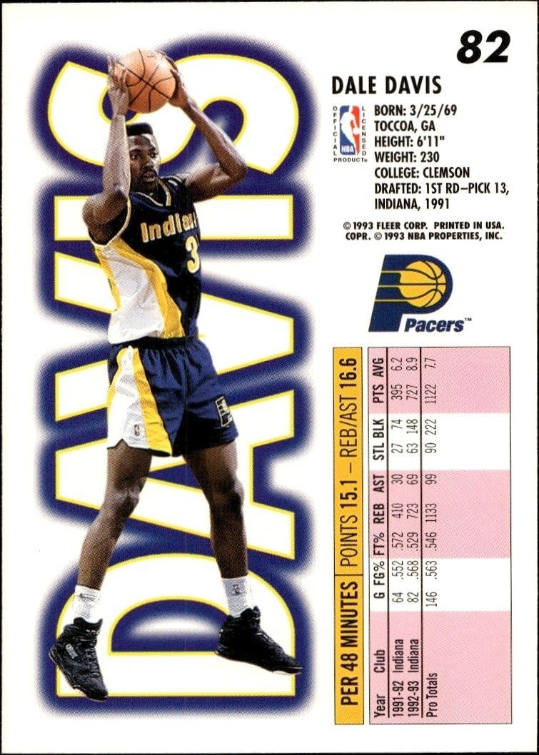 1993-94 Fleer Dale Davis #82 basketball trading card back