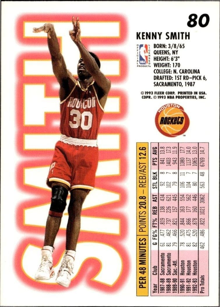 1993-94 Fleer Kenny Smith #80 basketball trading card back