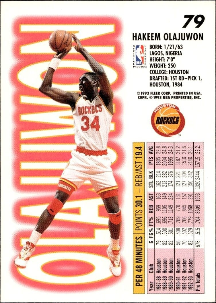 1993-94 Fleer Hakeem Olajuwon #79 basketball trading card back