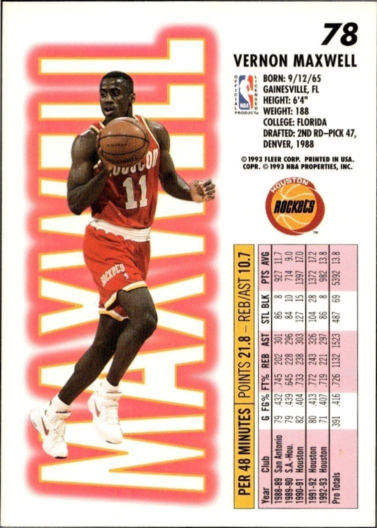 1993-94 Fleer Vernon Maxwell #78 basketball trading card back