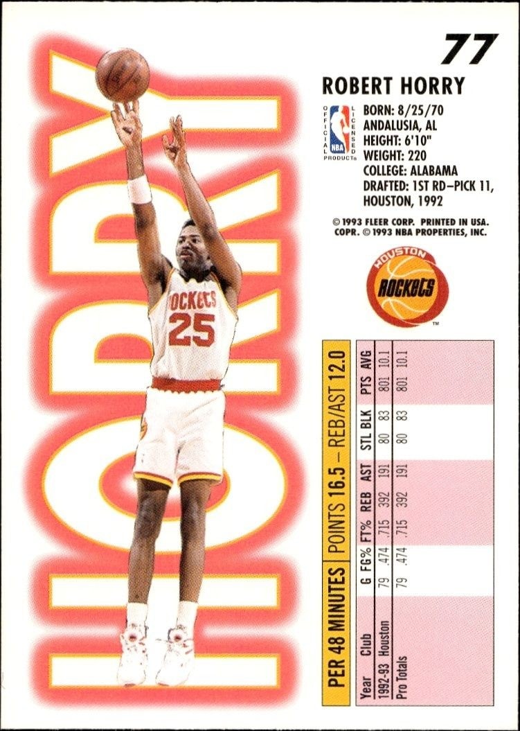 1993-94 Fleer Robert Horry #77 basketball trading card back