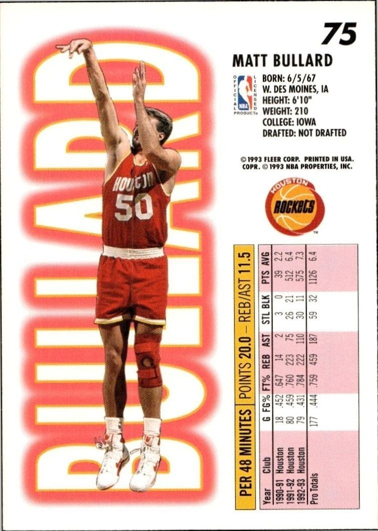 1993-94 Fleer Matt Bullard #75 basketball trading card back