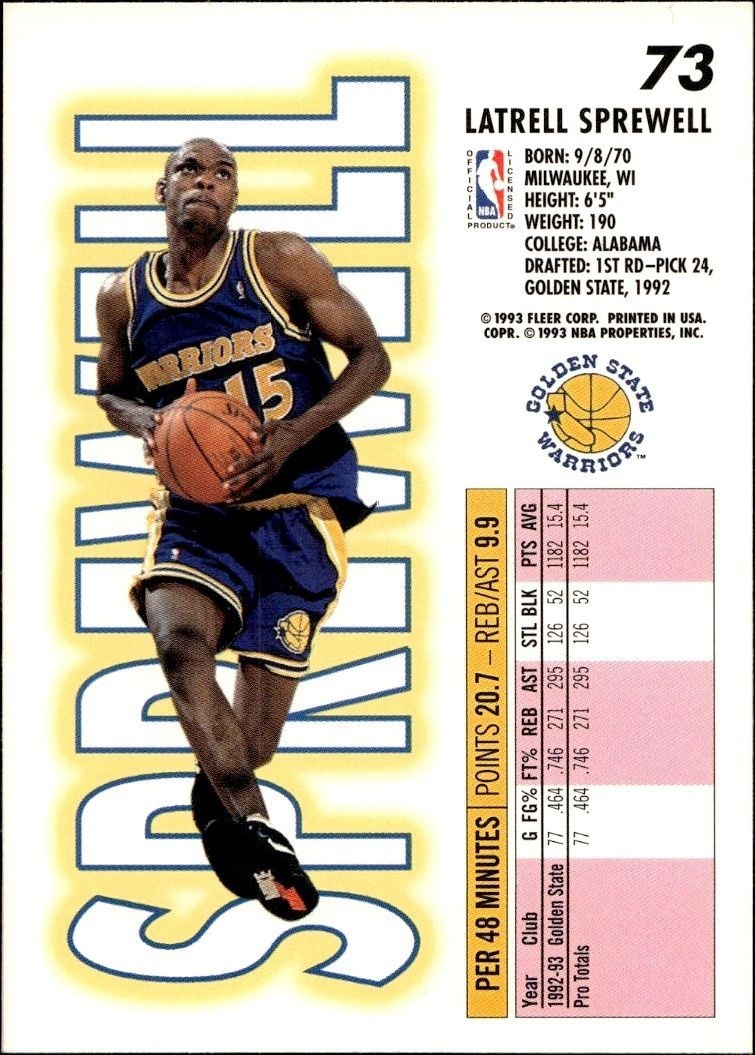 1993-94 Fleer Latrell Sprewell #73 basketball trading card back