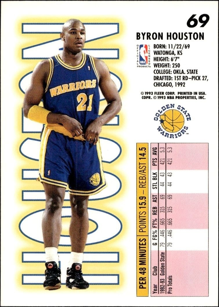 1993-94 Fleer Byron Houston #69 basketball trading card back