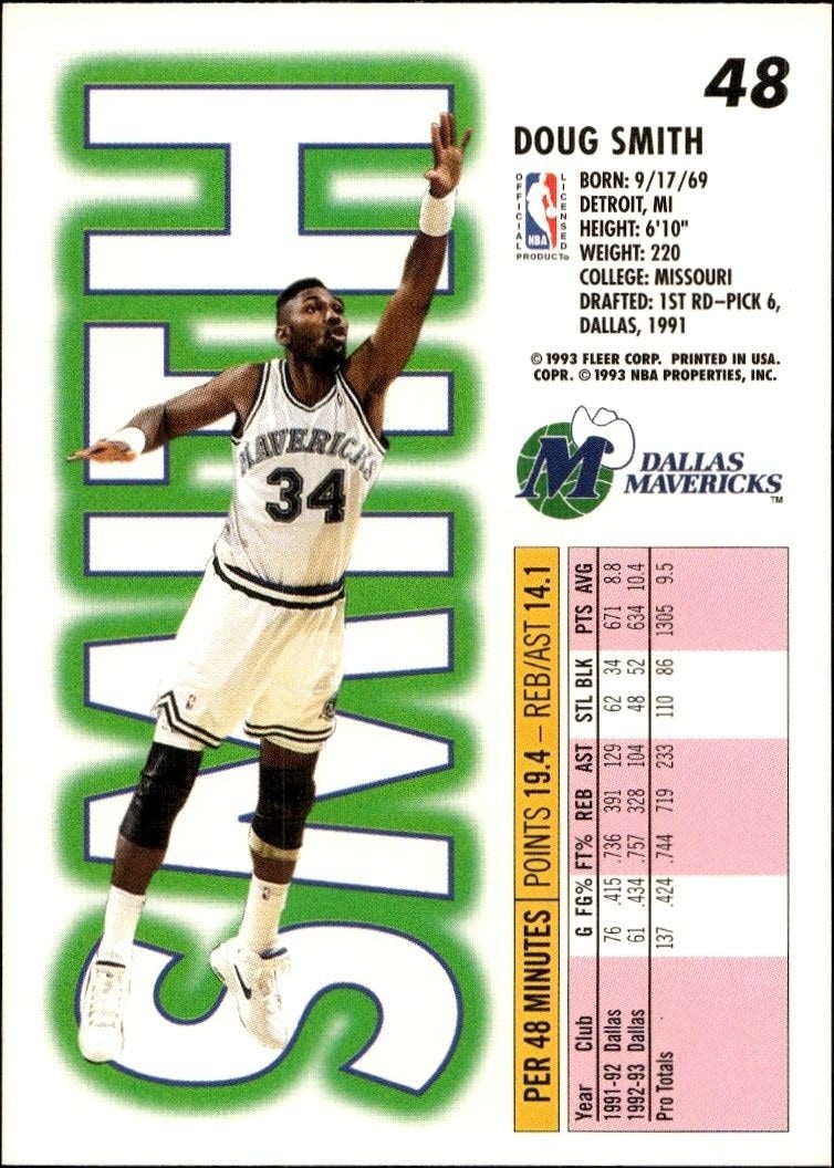 1993-94 Fleer Doug Smith #48 basketball trading card back
