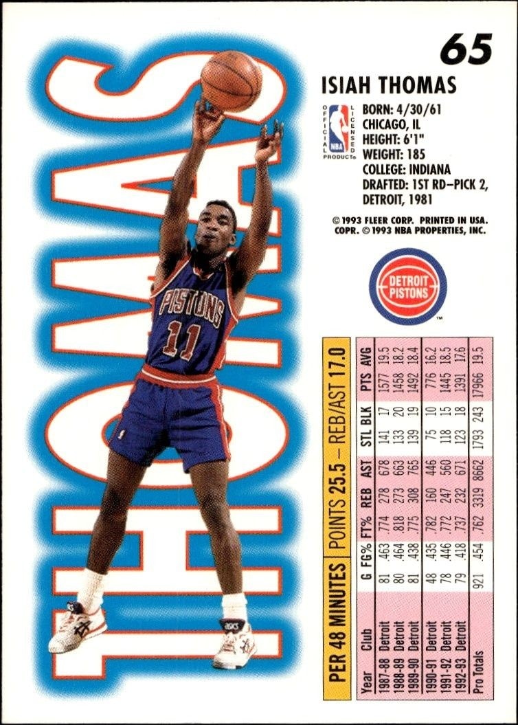 1993-94 Fleer Isiah Thomas #65 basketball trading card back
