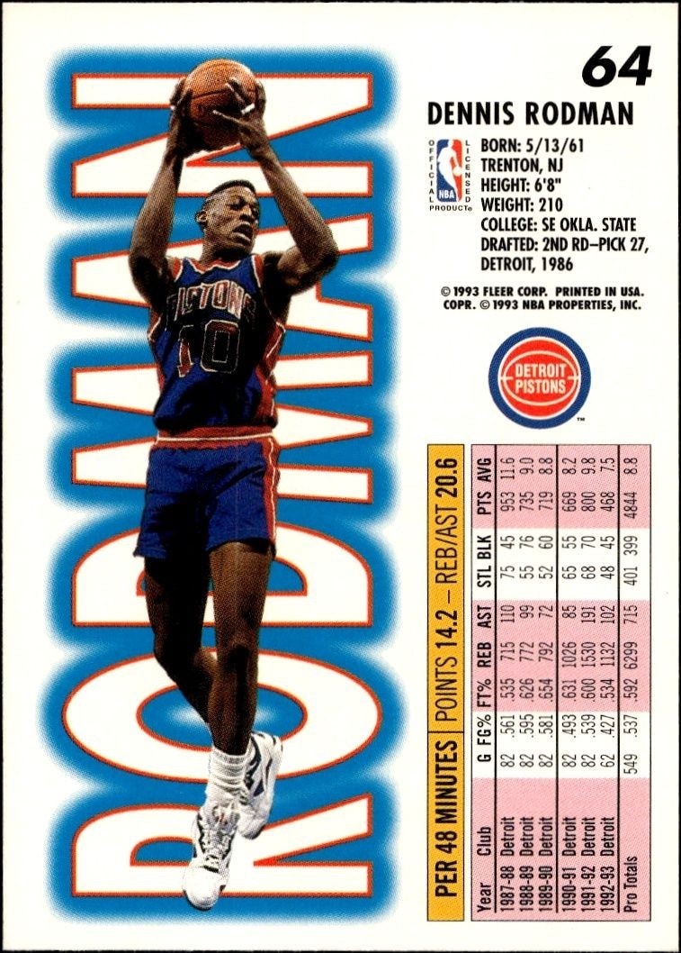 1993-94 Fleer Dennis Rodman #64 basketball trading card back