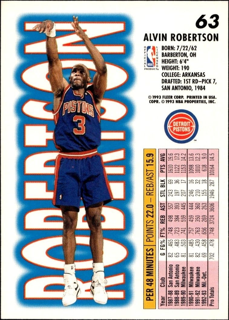 1993-94 Fleer Alvin Robertson #63 basketball trading card back