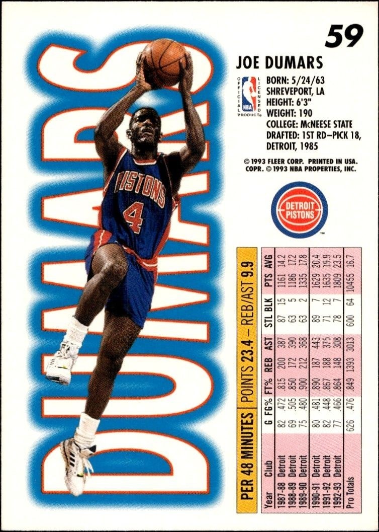 1993-94 Fleer Joe Dumars #59 basketball trading card back