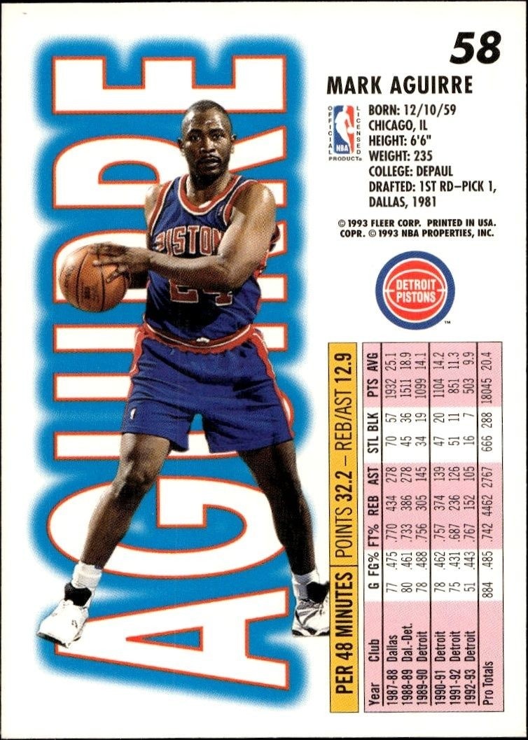 1993-94 Fleer Mark Aguirre #58 basketball trading card back
