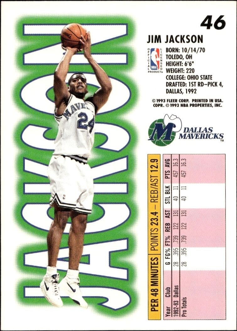 1993-94 Fleer Jim Jackson #46 basketball trading card back