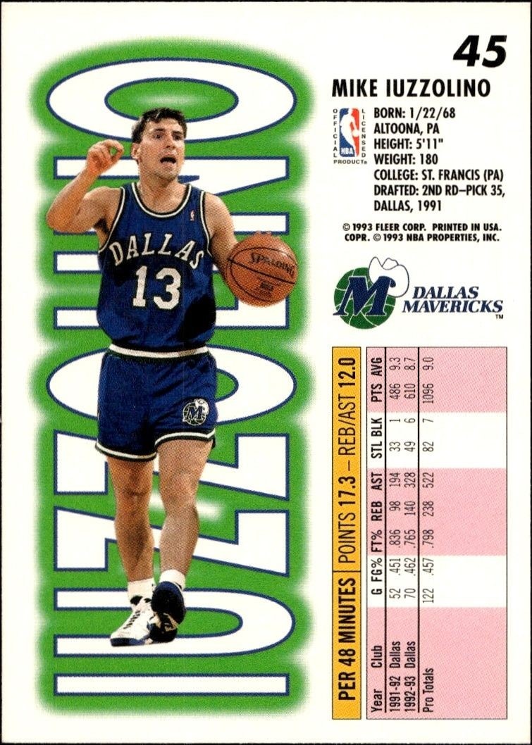 1993-94 Fleer Mike Iuzzolino #45 basketball trading card back