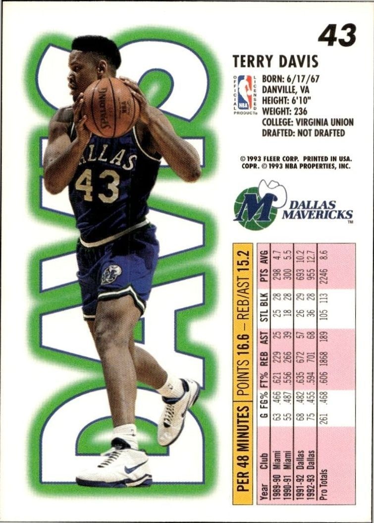 1993-94 Fleer Terry Davis #43 basketball trading card back