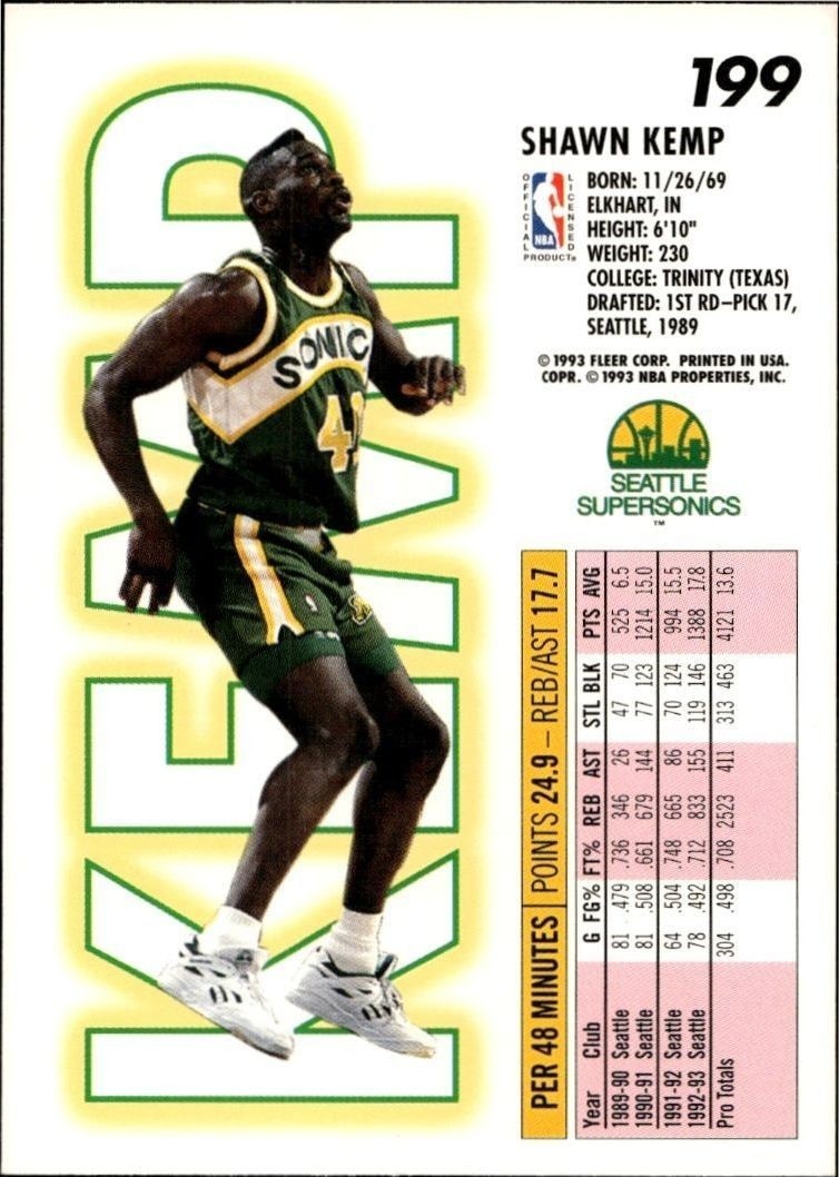 1993-94 Fleer Shawn Kemp #199 basketball trading card back