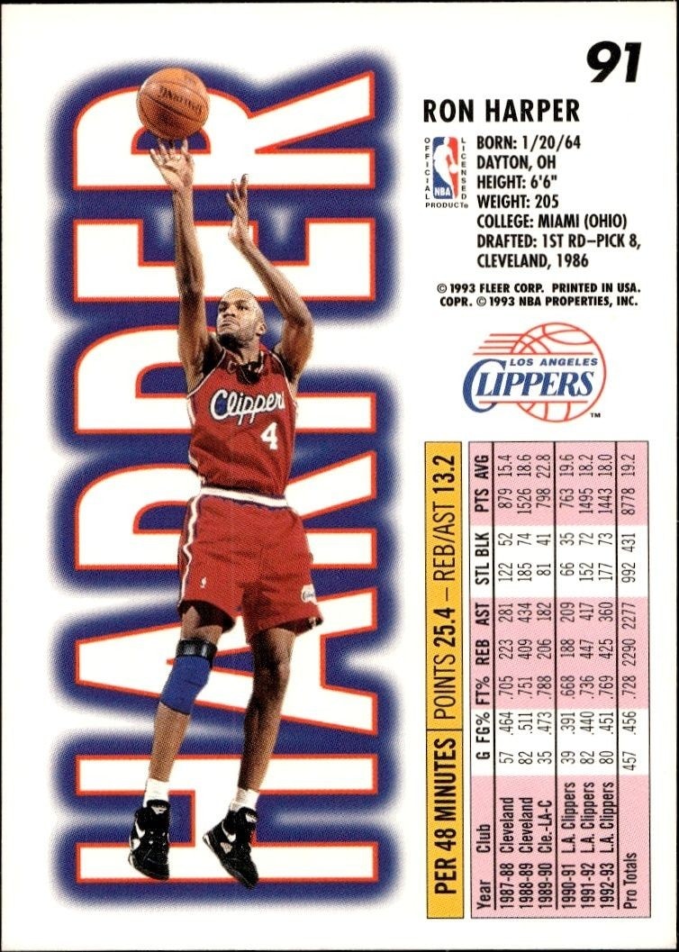 1993-94 Fleer Ron Harper #91 basketball trading card back