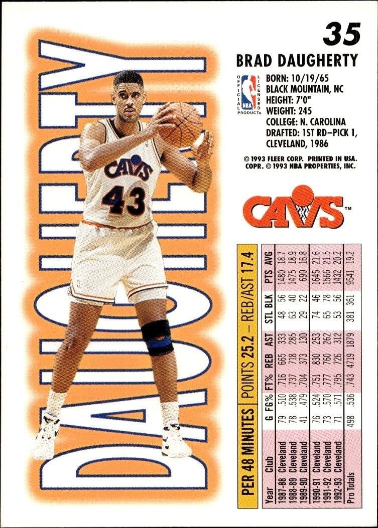 1993-94 Fleer Brad Daugherty #35 basketball trading card back