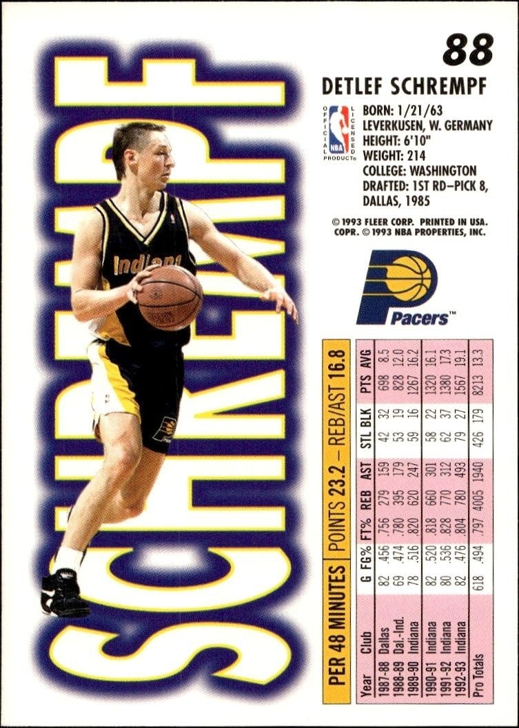 1993-94 Fleer Detlef Schrempf #88 basketball trading card back